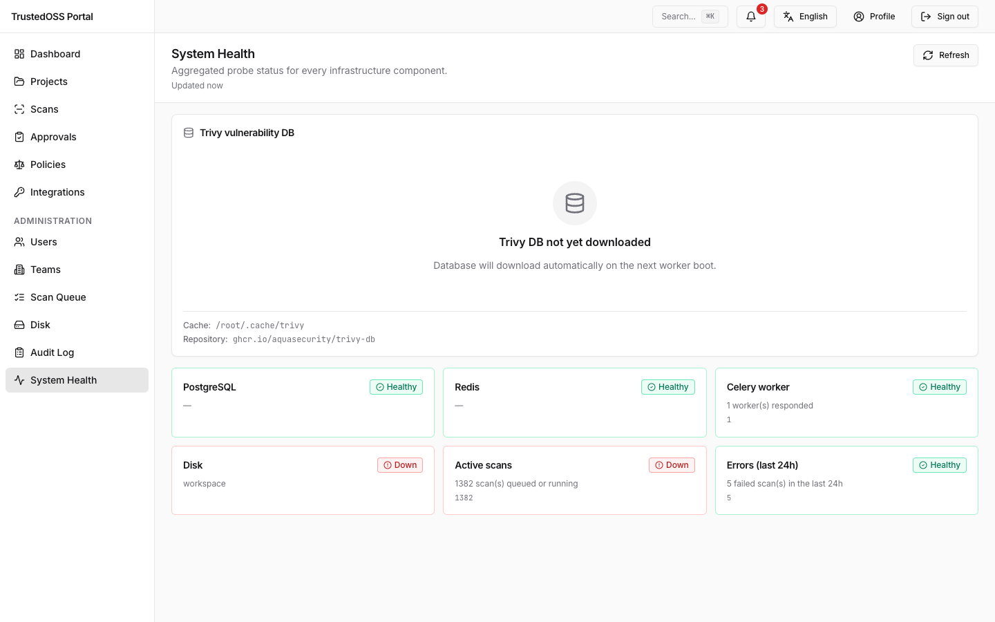 Admin System Health — overview of postgres, redis, celery, and the upcoming vulnerability data row
