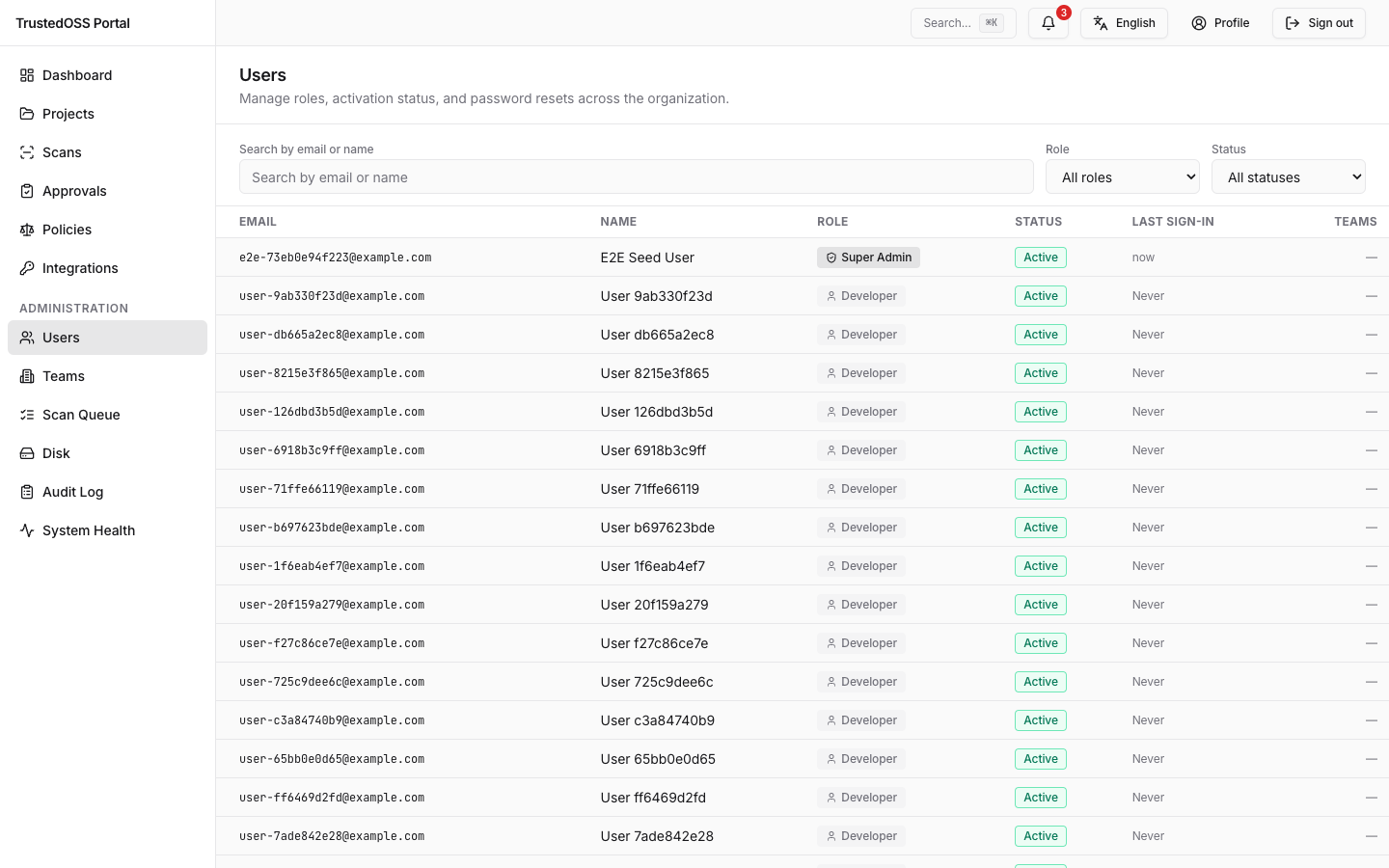 Admin Users page — search/filter toolbar and the user table with role + status columns