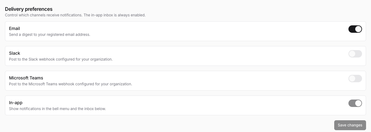 Notifications preferences — per-channel toggles for email, Slack, Teams, and the always-on in-app row