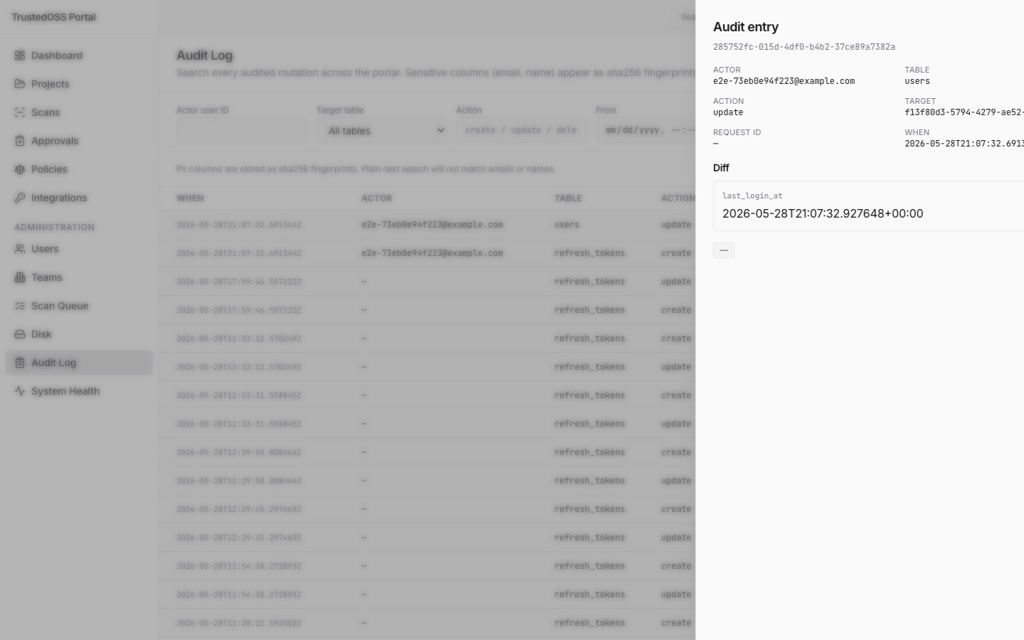 감사 로그 드로어 — 단일 행의 전체 diff JSON 패널 (PII 마스킹 + request_id 상관자)