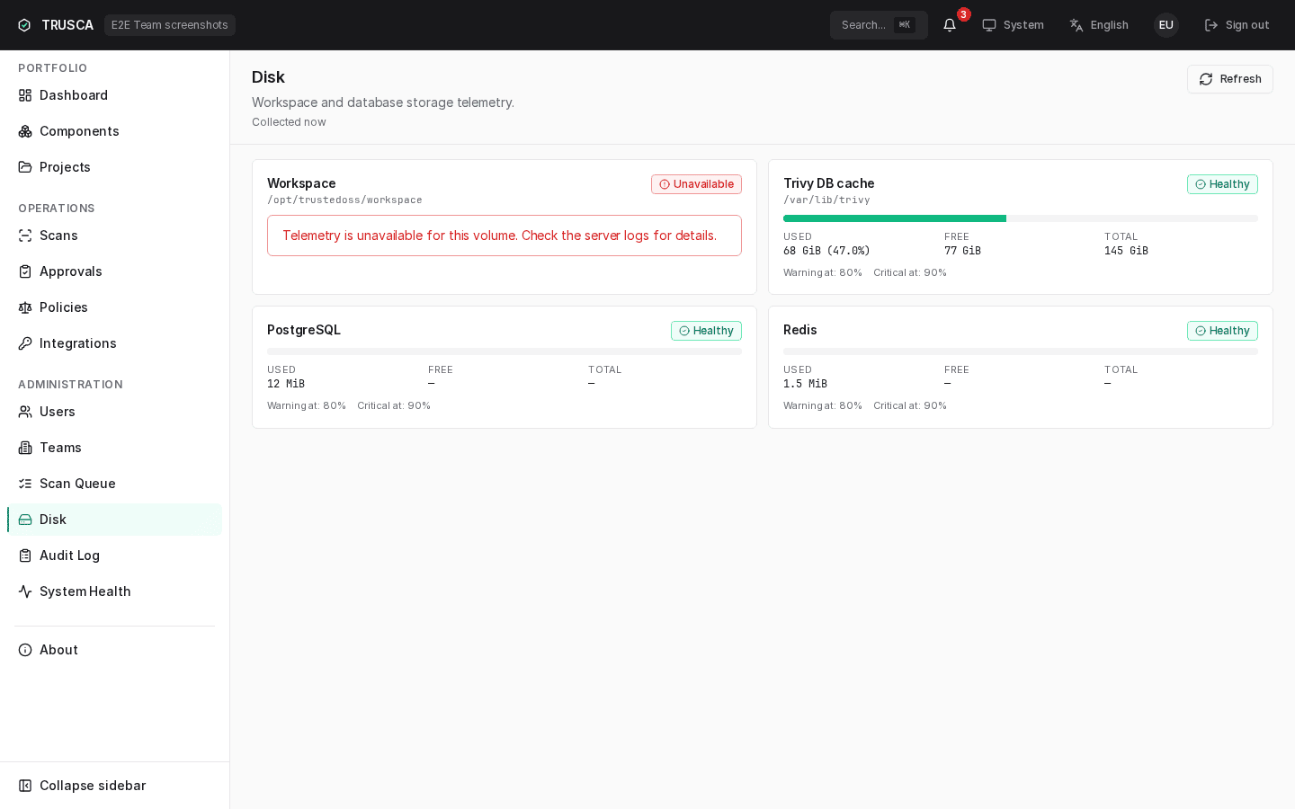 Admin 디스크 사용량 — workspace·db 카드와 사용률 게이지