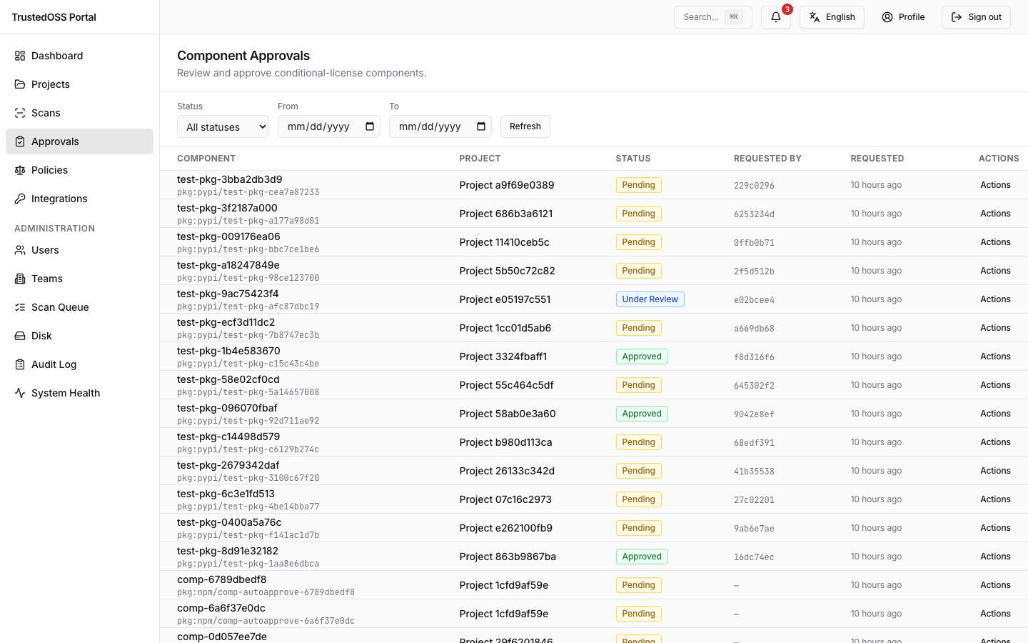 /approvals 대기열 — Pending / Under Review / Approved / Rejected 상태 배지, 컴포넌트 식별자, 프로젝트, 요청자(actor), 행별 Actions 컬럼이 있는 표