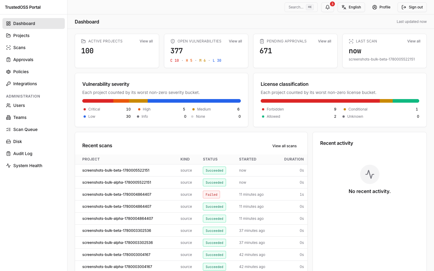 대시보드 — 로그인 직후 루트 URL 의 KPI 타일, 심각도·라이선스 분포, 최근 스캔 목록