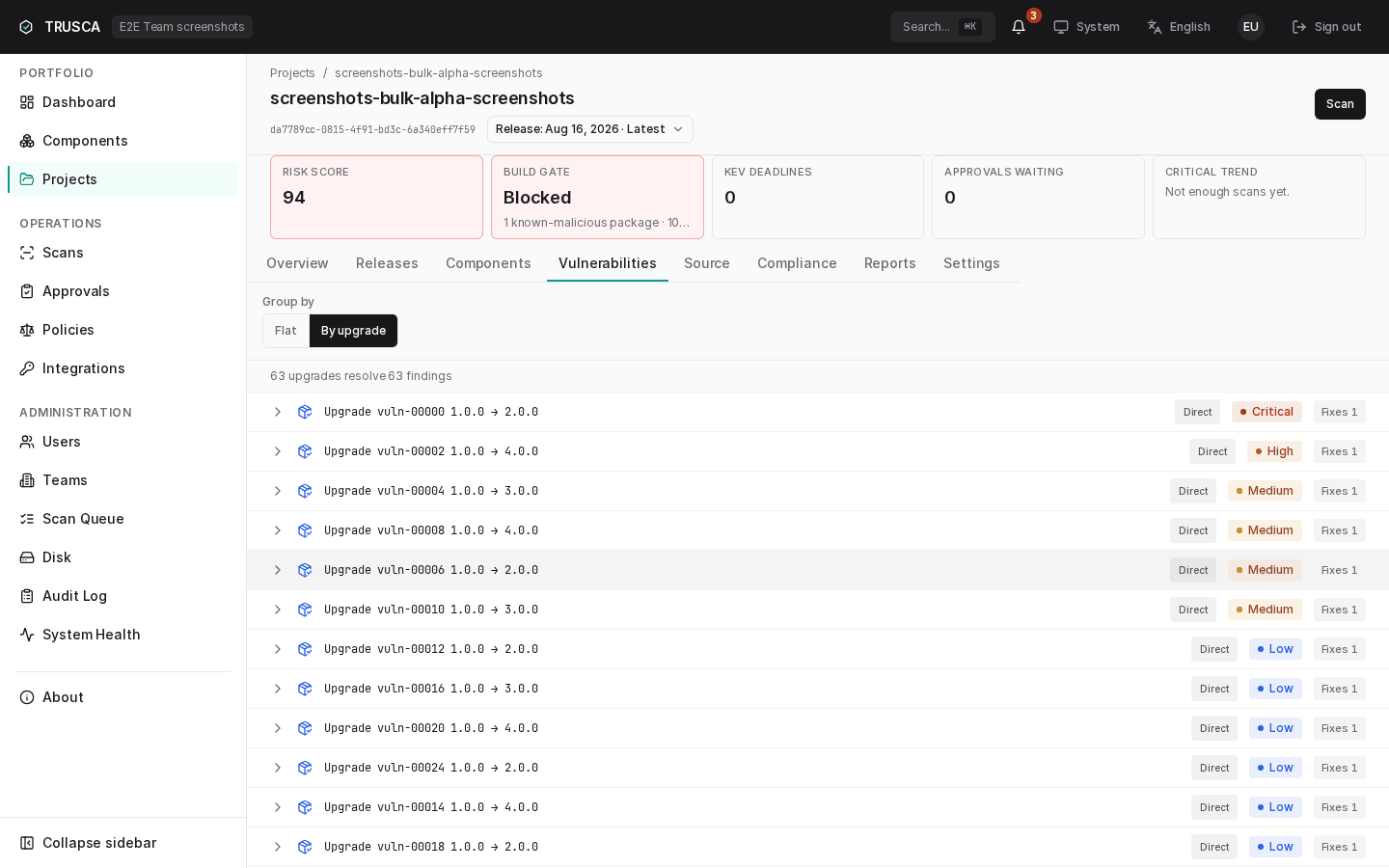 Vulnerabilities 탭 — 컴포넌  트별 조치 클러스터를 실행 가치 순으로 보여주는 업그레이드별 보기